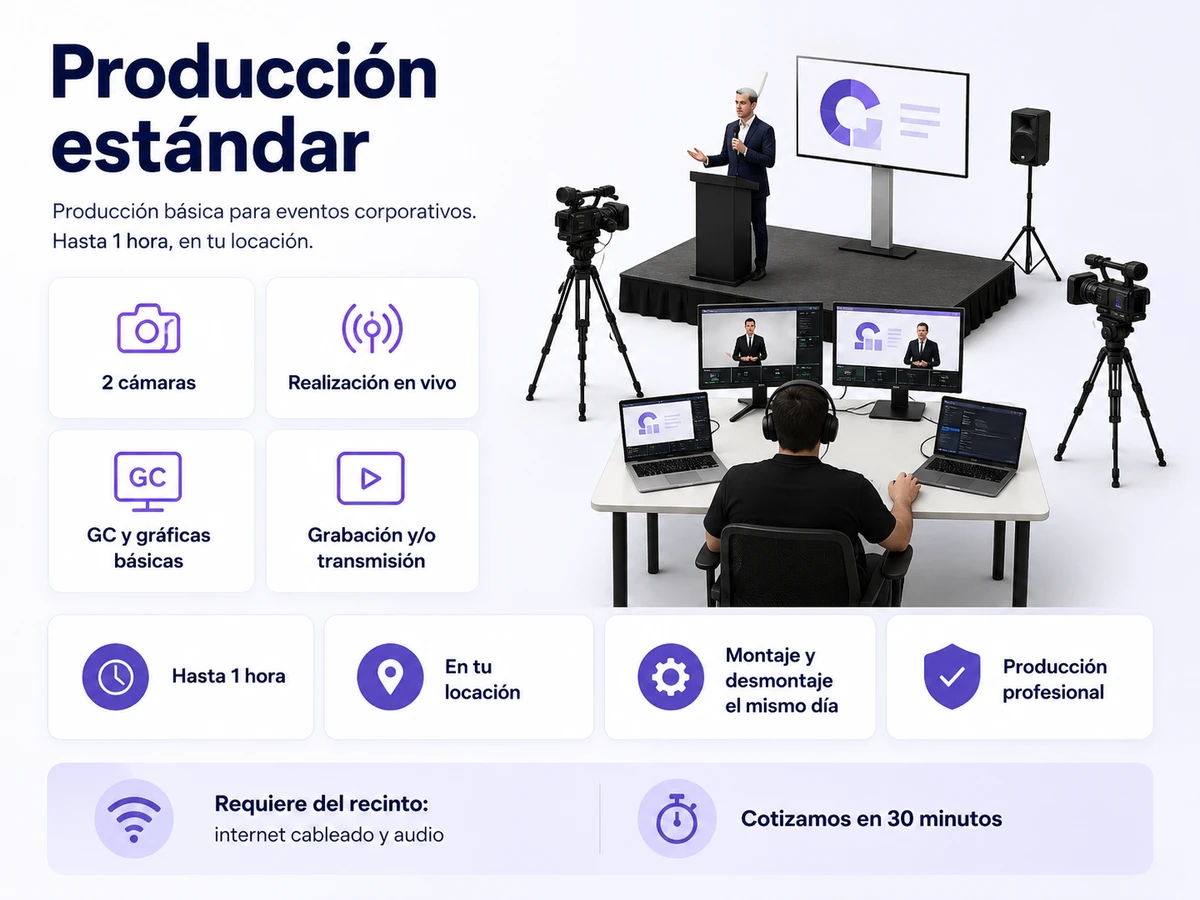 Producción estándar para eventos corporativos con dos cámaras y realización en vivo.